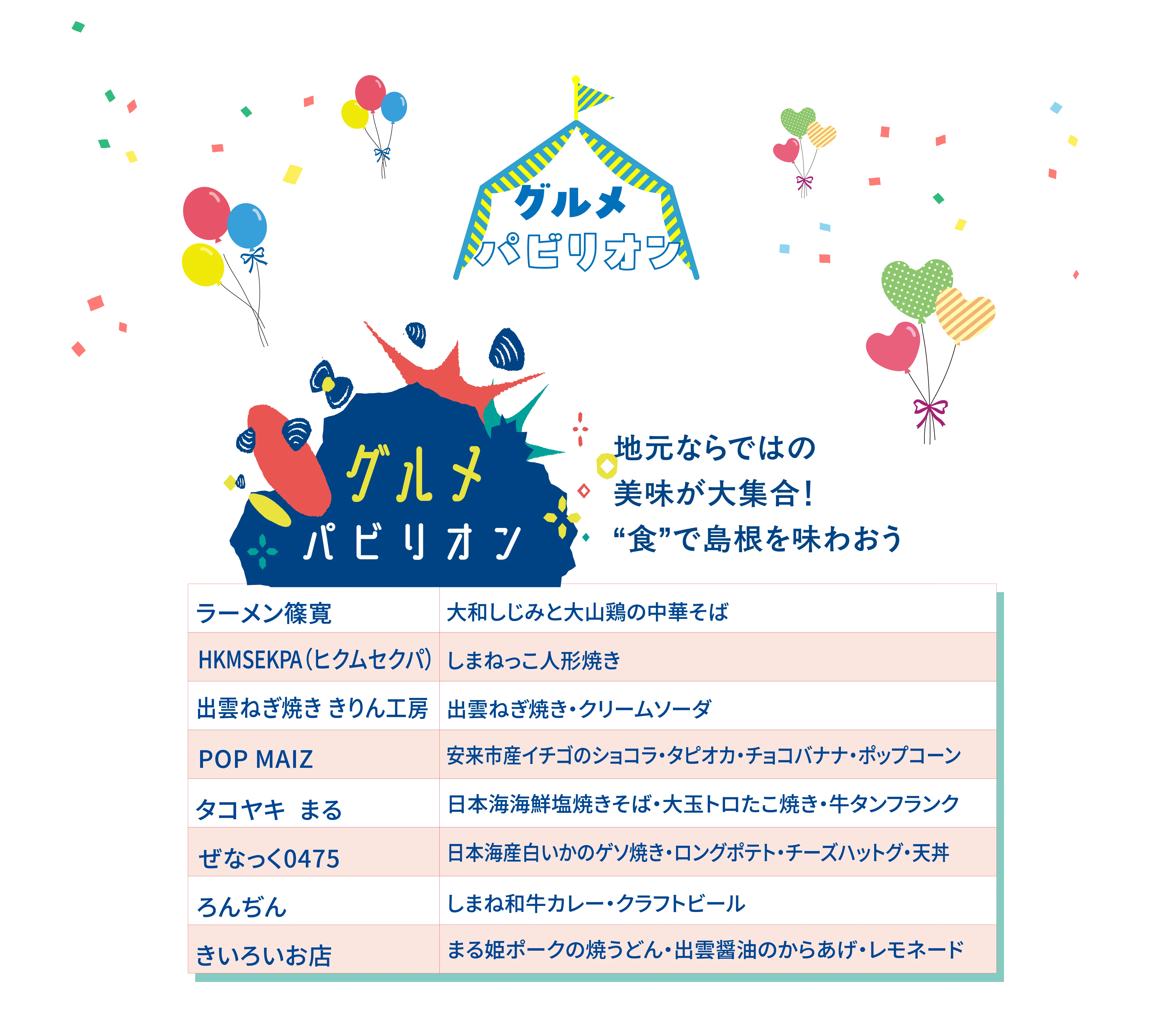 グルメパビリオン